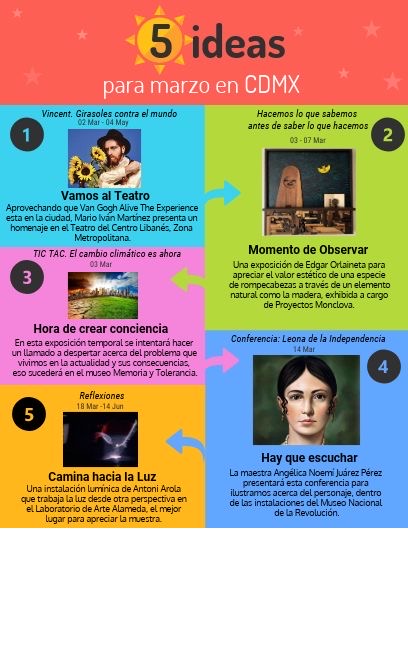 5 ideas para iniciar&nbsp;Marzo